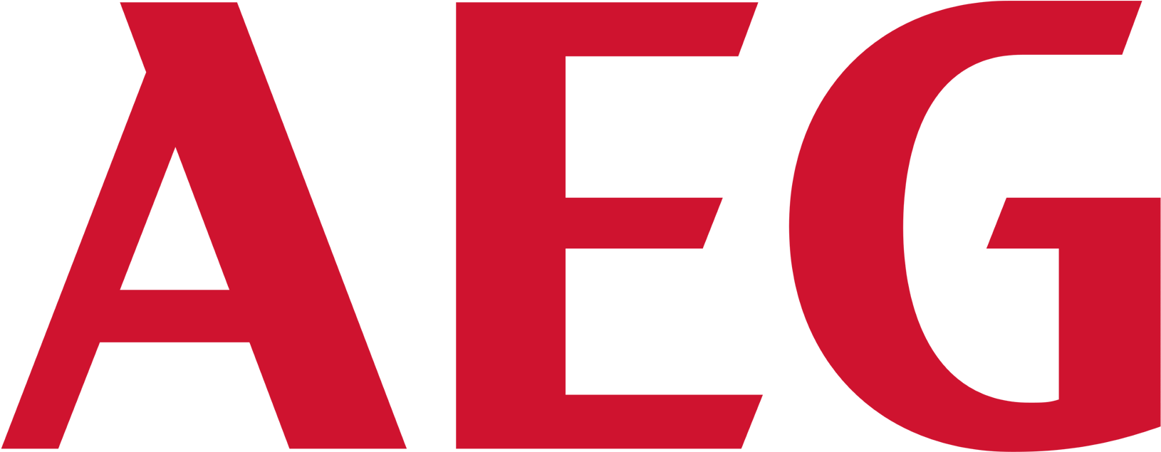 AEG